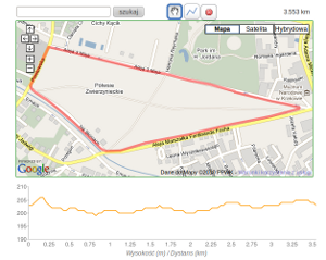 Profil śladu GPS