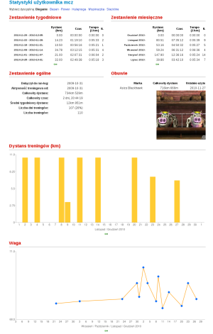 Import Sporttracks